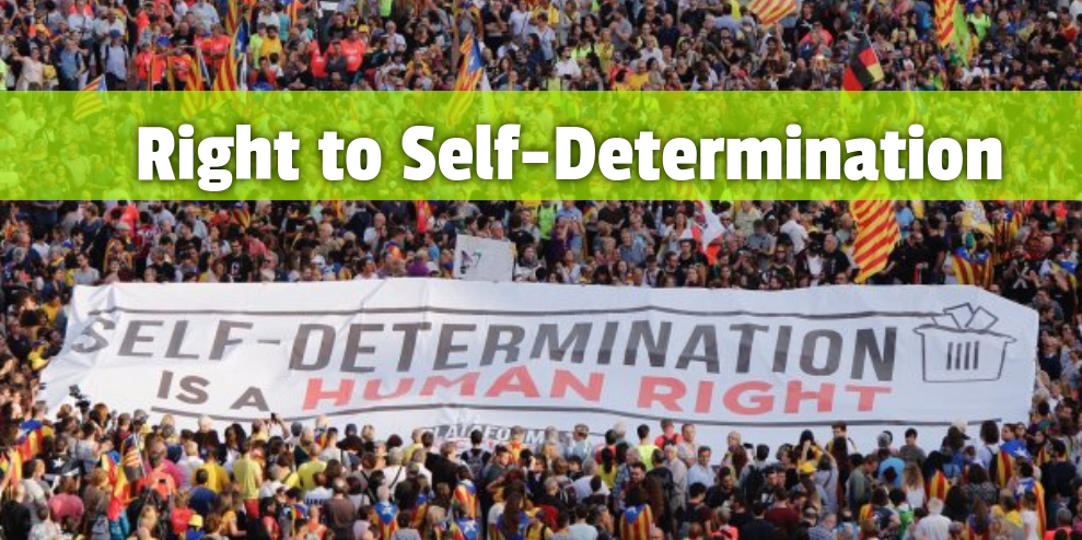 Right to self-determination